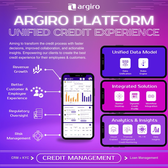 Argiro Platform - Unfied Credit Experience - Slide New